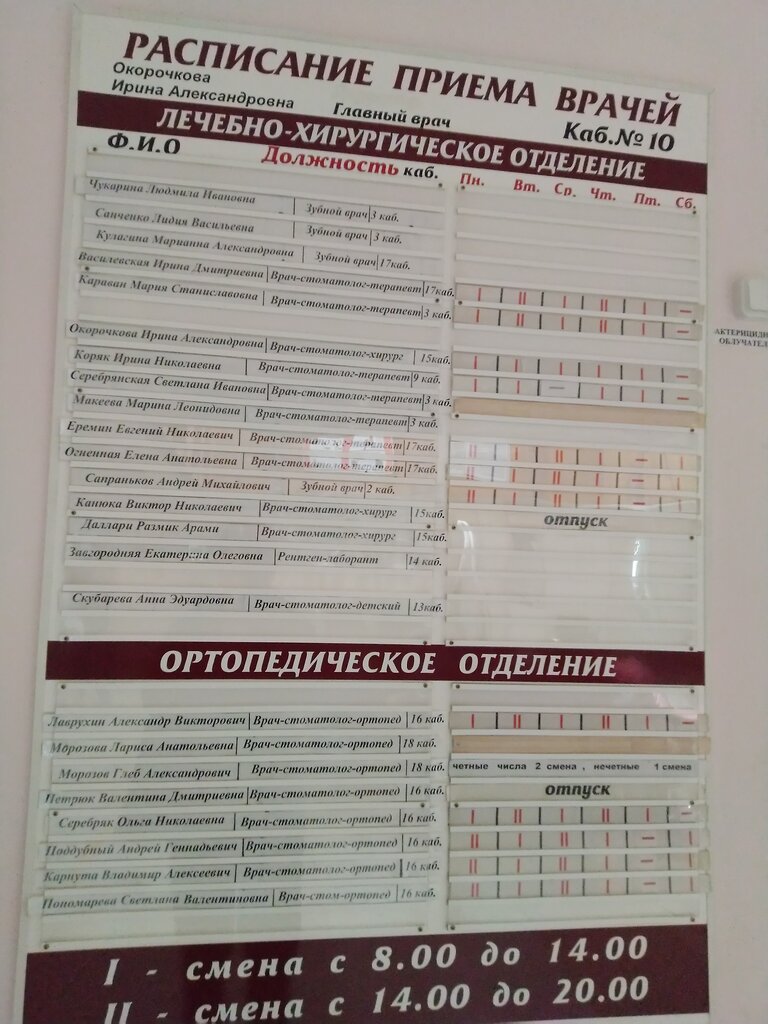 Хозрасчетная стоматологическая поликлиника - запись к врачу в  стоматологическую поликлинику по адресу Ростовская область, Таганрог, улица  Сергея Шило, 198